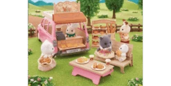 Sylvanian Families Familienauto Mit Picknickzubehör 29 Sylvanian Families Familienauto Mit Picknickzubehör -Schleich Verkaufsgeschäft 5535 15 wlzghypwrz8hwcm1
