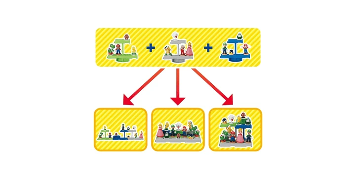 Epoch 7359 Super Mario™ Balancing Game Underground Stage 7 Epoch 7359 Super Mario™ Balancing Game Underground Stage – Bild 5